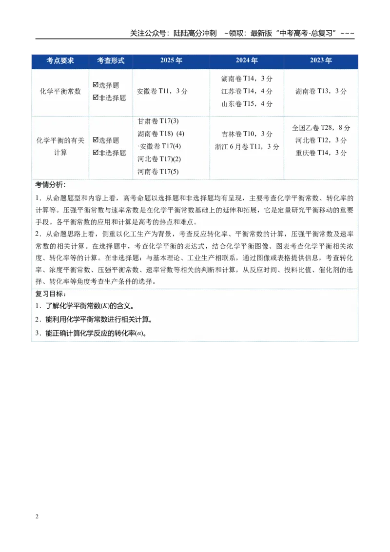 《第03讲化学平衡常数及其相关计算（复习讲义）（全国通用）（学生版）_05-化学-高考总复习_一轮复习_2026年-化学高考一轮复习_2026年高考化学一轮复习讲义+练习+课件（新教材新高考）-G55》第2页预览
