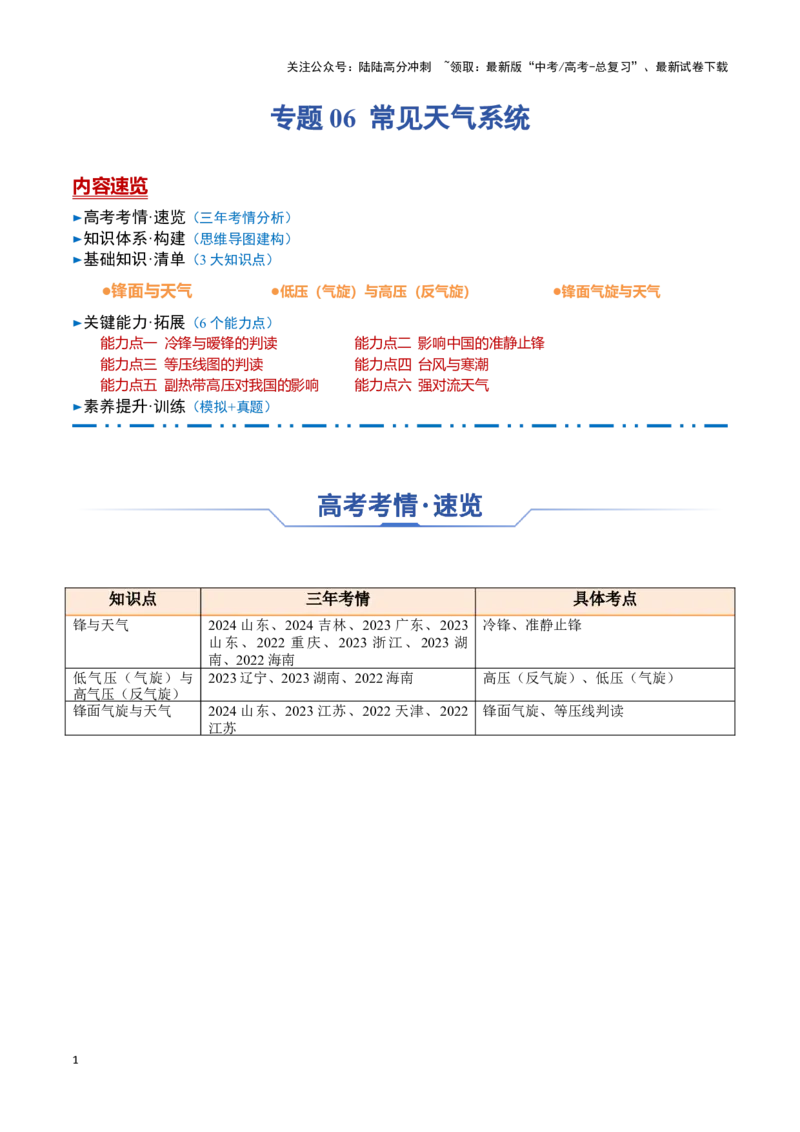 《专题06常见天气系统（思维导图+3大知识点+6个能力拓展）_07-地理-高考总复习_一轮复习_2025年_2025年高考地理一轮复习知识清单（全国通用）》第1页预览