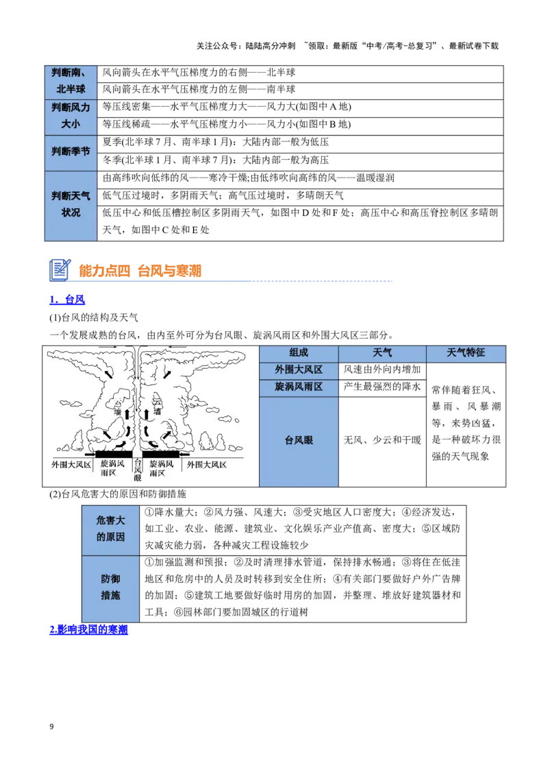 《专题06常见天气系统（思维导图+3大知识点+6个能力拓展）_07-地理-高考总复习_一轮复习_2025年_2025年高考地理一轮复习知识清单（全国通用）》第9页预览