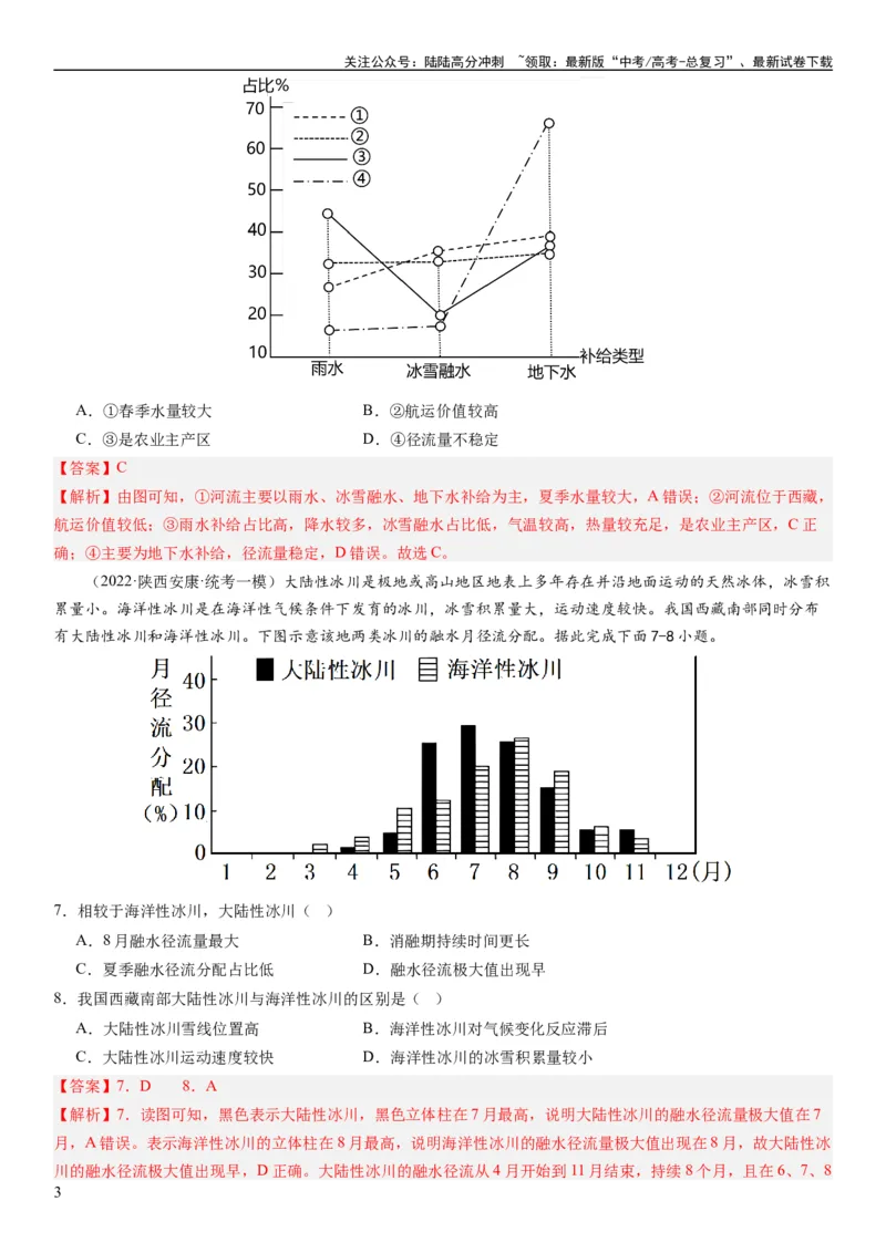 《2024届高考一轮复习专题四地球上的水第十一讲水循环、水量平衡与陆地水体相互关系（解析版）_07-地理-高考总复习_一轮复习_2024年_2024年高考地理一轮复习考点帮（全国通用）_专题训练》第3页预览