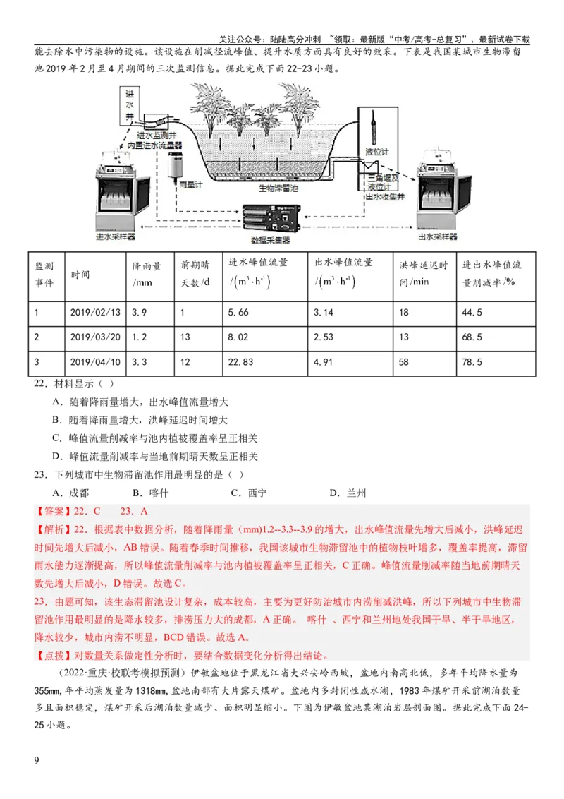 《2024届高考一轮复习专题四地球上的水第十一讲水循环、水量平衡与陆地水体相互关系（解析版）_07-地理-高考总复习_一轮复习_2024年_2024年高考地理一轮复习考点帮（全国通用）_专题训练》第9页预览