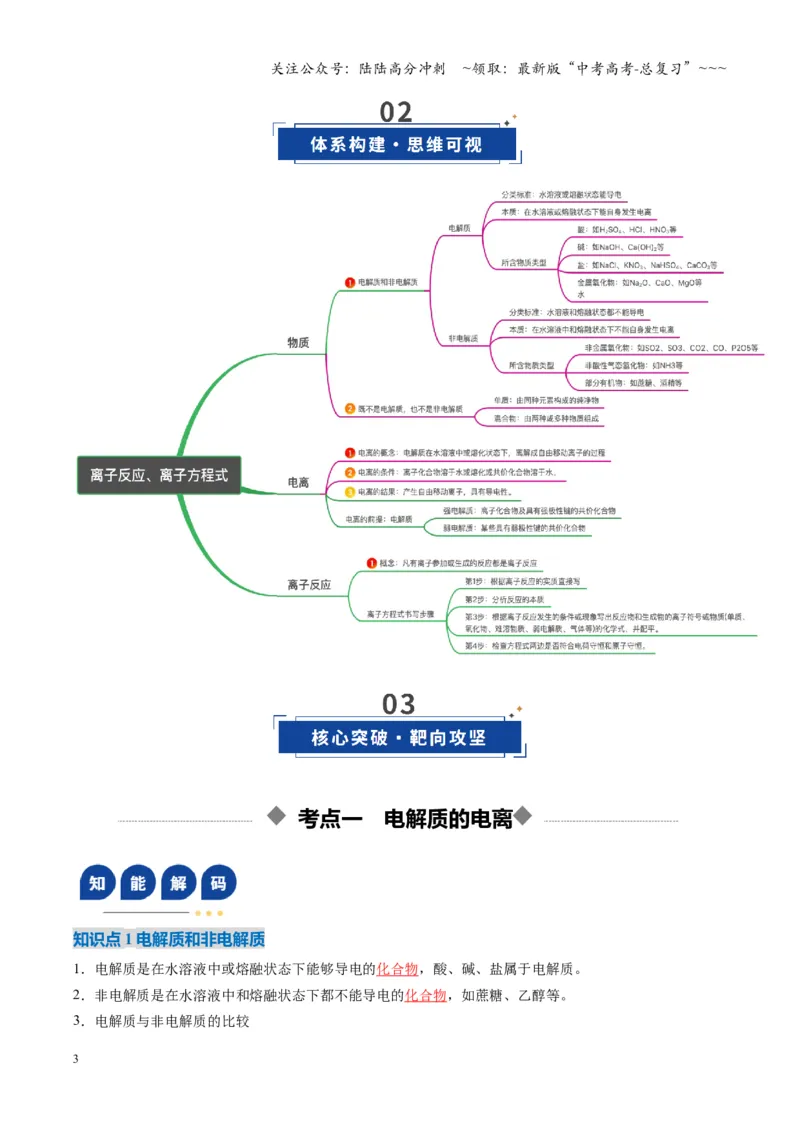 《第02讲离子反应、离子方程式（复习讲义）（湖南专用）（教师版）_05-化学-高考总复习_一轮复习_2026年-化学高考一轮复习_2026年高考化学一轮课件+讲义+练习（湖南专用）-G331》第3页预览