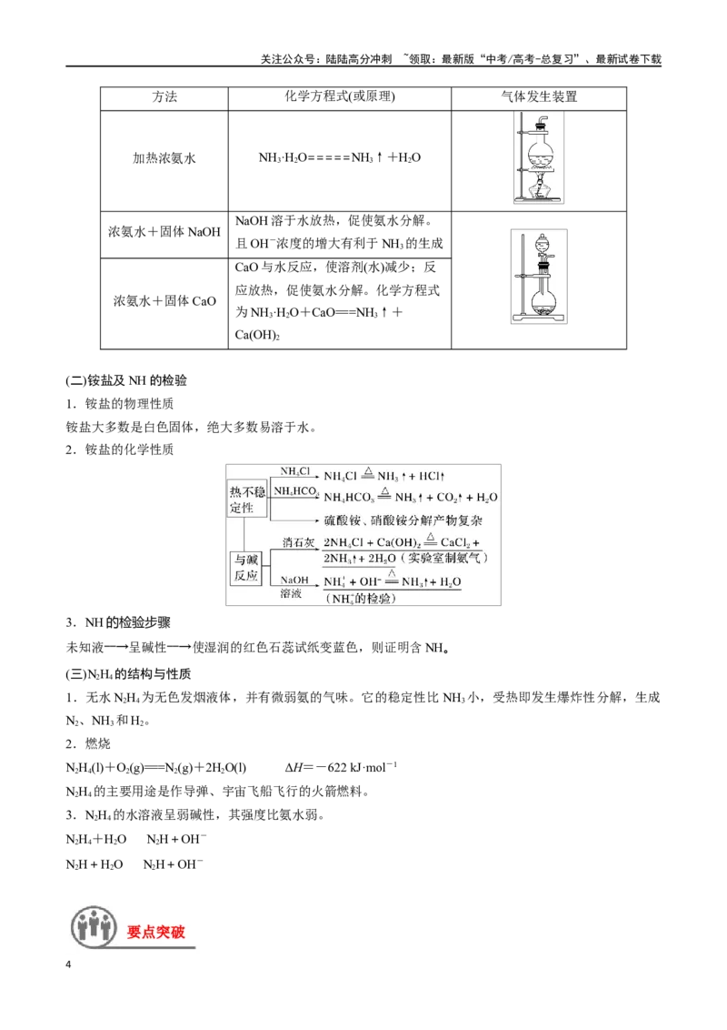 《第17讲氮及其氧化物、氢化物和铵盐（讲义）-（原卷版）_05-化学-高考总复习_一轮复习_2024年_2024年高考化学一轮复习讲义+分层练习_资料》第4页预览