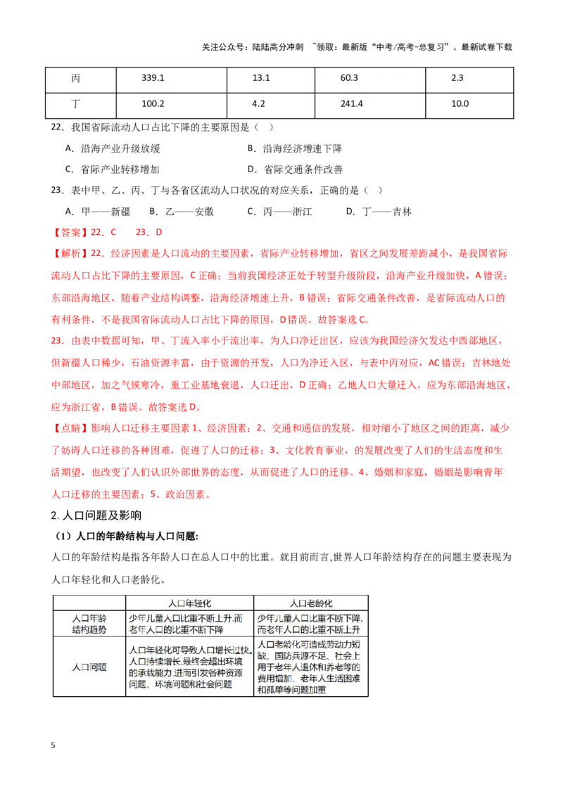 《08人口-地理一轮复习热点情境知识扫盲+考向预测（解析版）_07-地理-高考总复习_一轮复习_2024年_2024高考地理一轮复习讲义热点情境知识梳理_资料》第5页预览