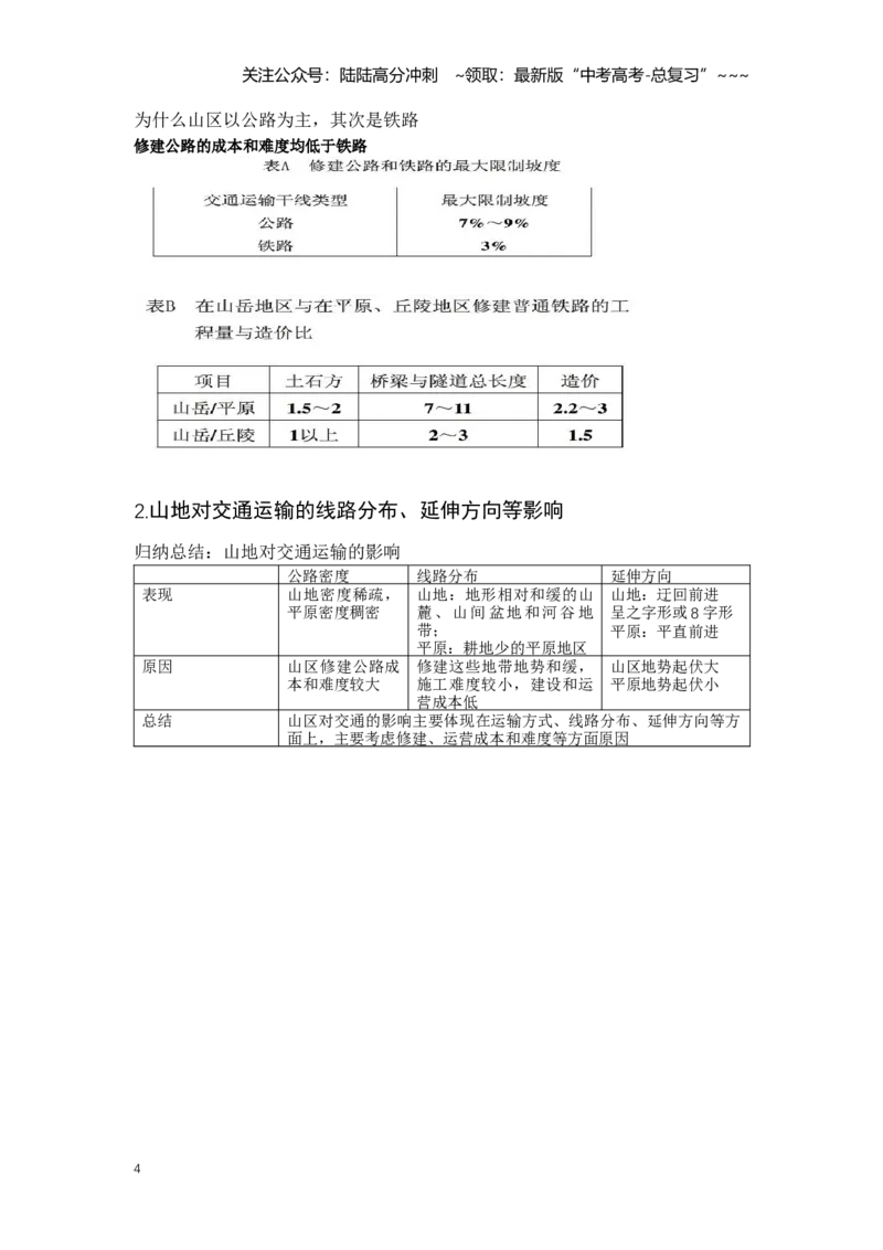 《24.高考地理一轮专题复习——地表形态与人类活动_07-地理-高考总复习_一轮复习_2026年-地理高考一轮复习_2026年高考地理一轮专题复习专项训练-G351_资料》第4页预览