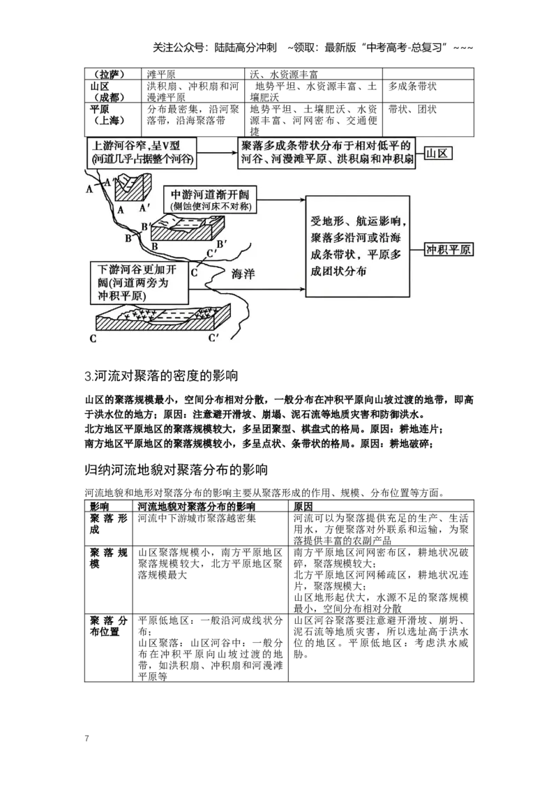 《24.高考地理一轮专题复习——地表形态与人类活动_07-地理-高考总复习_一轮复习_2026年-地理高考一轮复习_2026年高考地理一轮专题复习专项训练-G351_资料》第7页预览