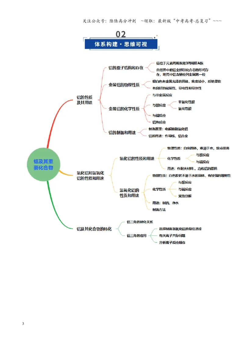 《第03讲铝及其重要化合物（复习讲义）（黑吉辽蒙专用）（学生版）_05-化学-高考总复习_一轮复习_2026年-化学高考一轮复习_2026年高考化学一轮课件+讲义+练习（黑吉辽蒙专用）-G330》第3页预览