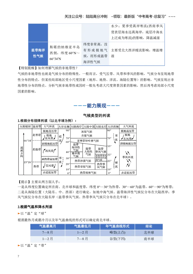 《专题03地球上的大气（二）（知识清单）（全国通用）（学生版）_07-地理-高考总复习_一轮复习_2026年-地理高考一轮复习_2026年高考地理一轮复习知识清单（全国通用）-G56_2026版》第7页预览