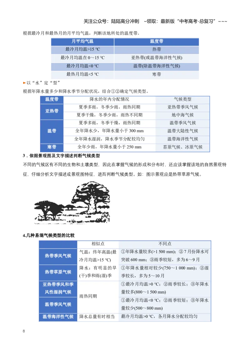 《专题03地球上的大气（二）（知识清单）（全国通用）（学生版）_07-地理-高考总复习_一轮复习_2026年-地理高考一轮复习_2026年高考地理一轮复习知识清单（全国通用）-G56_2026版》第8页预览