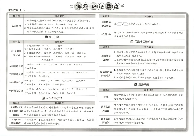 《非常海淀单元测试AB卷二上冀教数学26秋_小初高学习资料合集（每天更新）_2026秋《非常海淀单元测试AB卷》冀教版数学+人教版英语》第5页预览