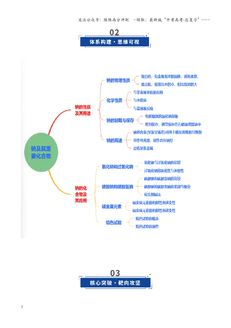 《第01讲钠及其重要化合物（复习讲义）（黑吉辽蒙专用）（学生版）_05-化学-高考总复习_一轮复习_2026年-化学高考一轮复习_2026年高考化学一轮课件+讲义+练习（黑吉辽蒙专用）-G330》第3页预览