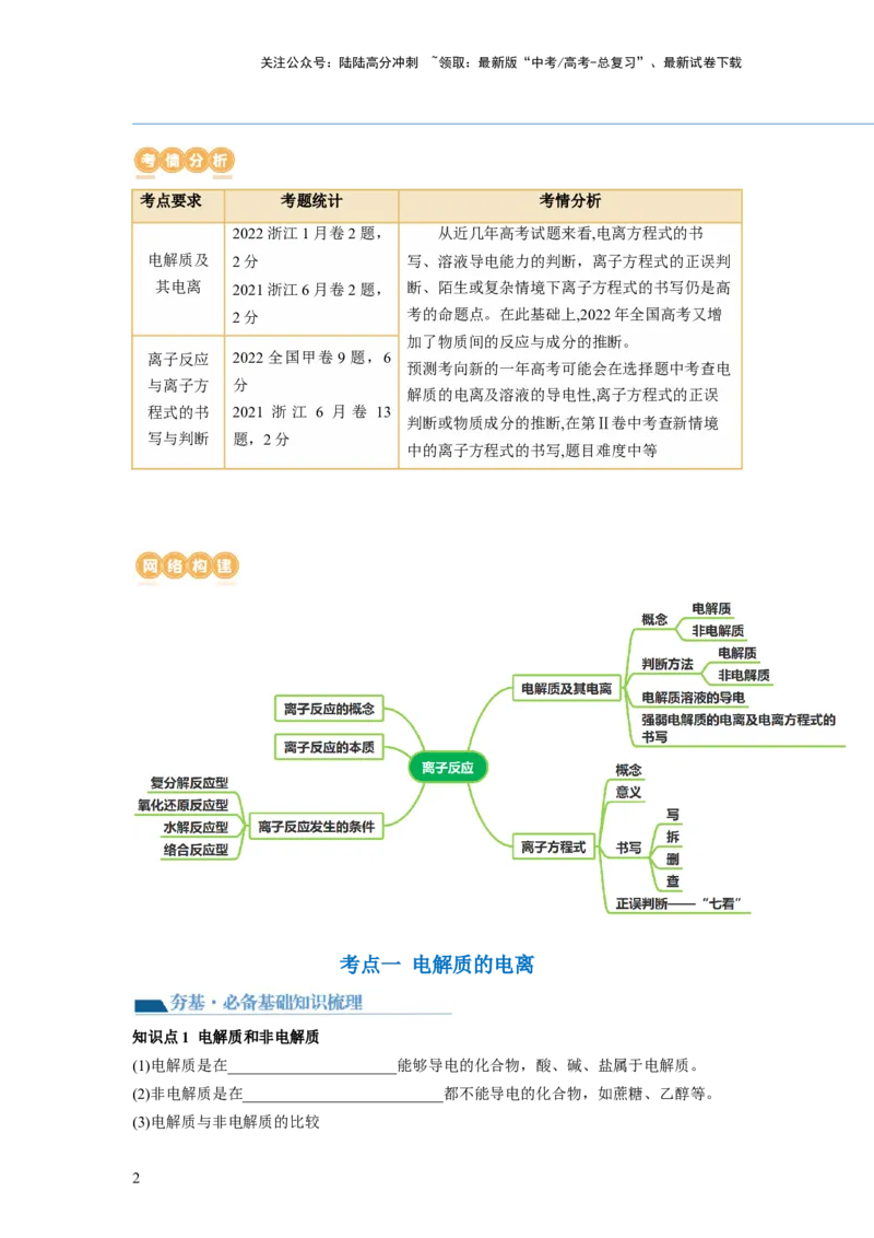 《第05讲离子反应离子方程式（讲义）（原卷版）_05-化学-高考总复习_一轮复习_2024年_2024年高考化学一轮复习讲练测(课件+讲义+练习)（新高考）_讲义+练习》第2页预览