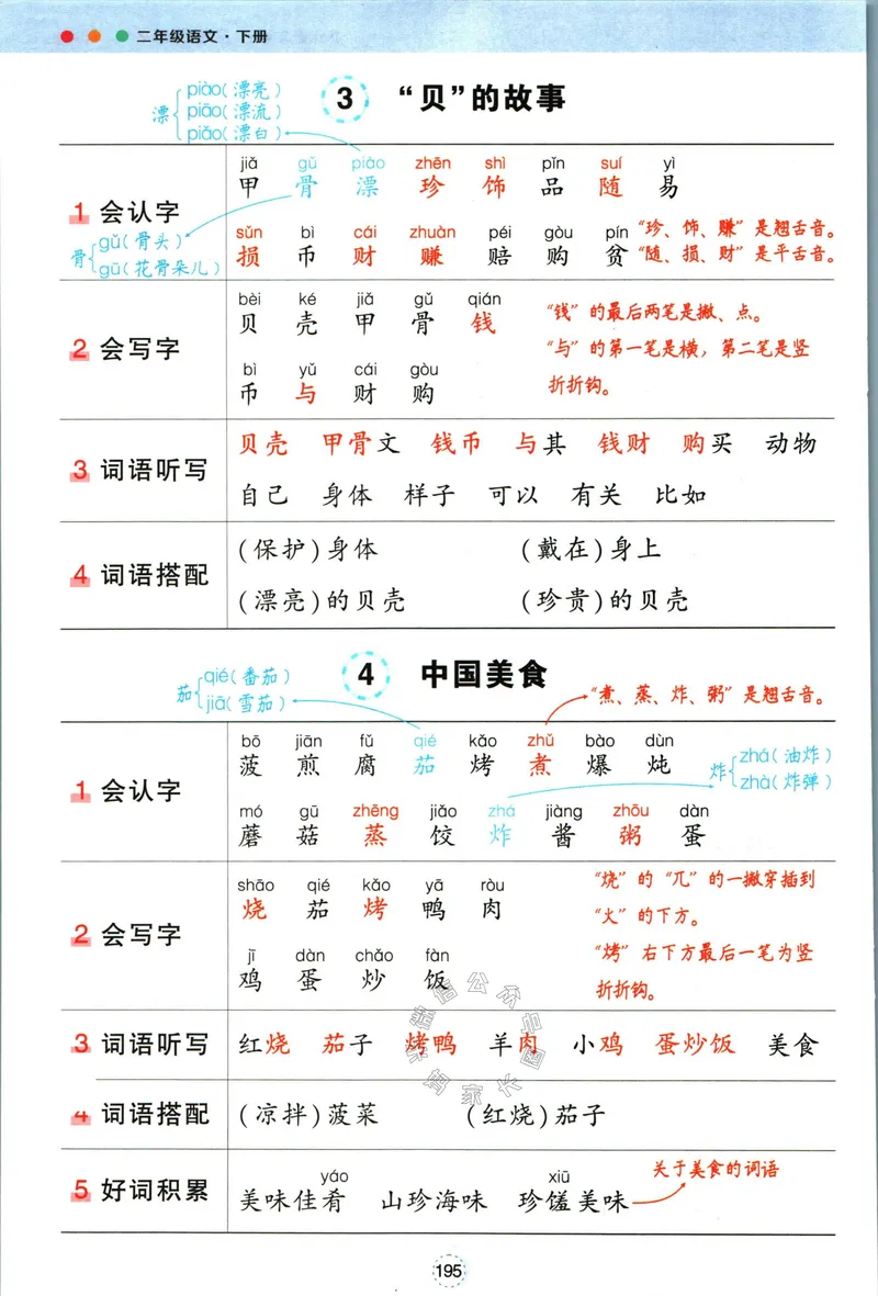 《018.语文状元笔记二年级下册背记清单公众号：米妈家长圈_小学1-6年级全科全套_1-6年级全科下册_二年级_其他补充资料_语文资料》第10页预览