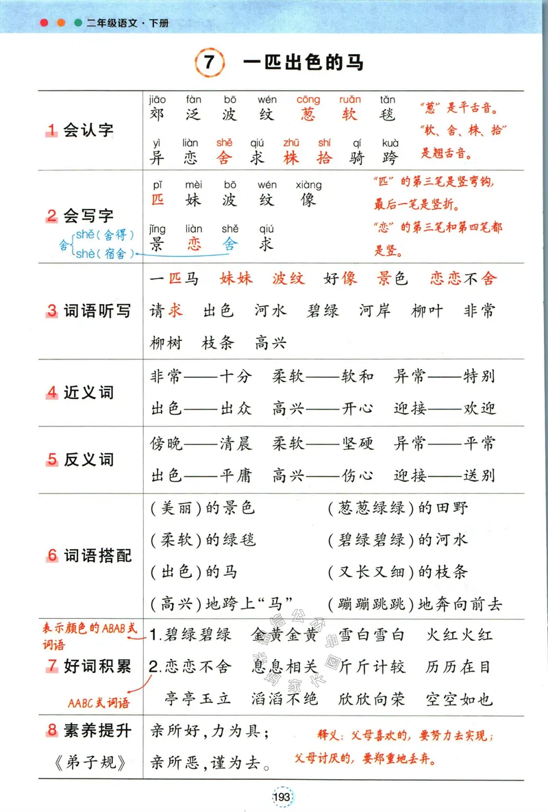 《018.语文状元笔记二年级下册背记清单公众号：米妈家长圈_小学1-6年级全科全套_1-6年级全科下册_二年级_其他补充资料_语文资料》第8页预览