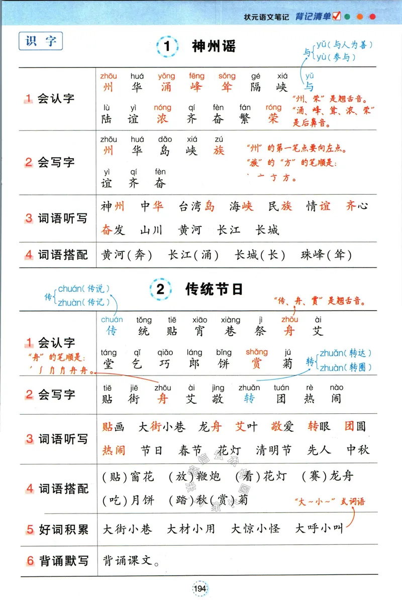 《018.语文状元笔记二年级下册背记清单公众号：米妈家长圈_小学1-6年级全科全套_1-6年级全科下册_二年级_其他补充资料_语文资料》第9页预览