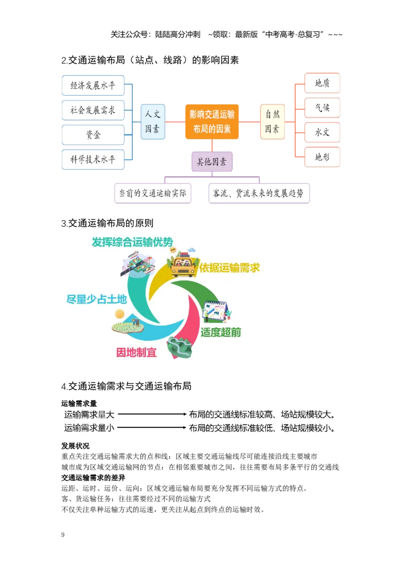 《34.高考地理一轮专题复习——交通运输布局与区域发展_07-地理-高考总复习_一轮复习_2026年-地理高考一轮复习_2026年高考地理一轮专题复习专项训练-G351_资料》第9页预览