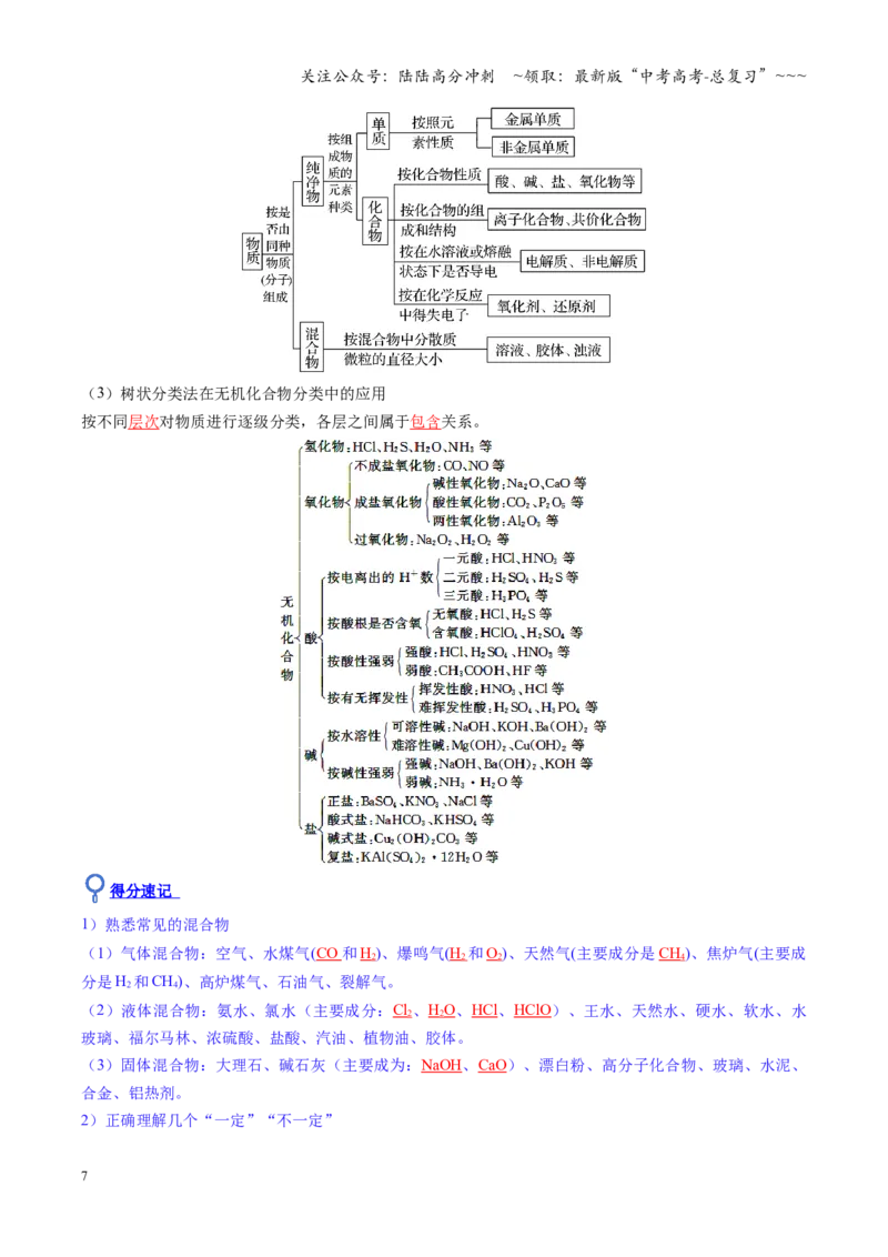 《第01讲物质的分类及转化（复习讲义）（安徽专用）（教师版）_05-化学-高考总复习_一轮复习_2026年-化学高考一轮复习_2026年高考化学一轮课件+讲义+练习（安徽专用）-G326》第7页预览