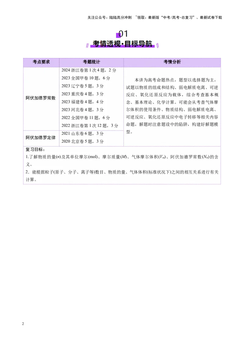 《第01讲物质的量气体摩尔体积（讲义）（学生版）_05-化学-高考总复习_一轮复习_2025年_2025年高考化学一轮复习讲义+练习+课件（新教材新高考）_第二章化学计量及其应用》第2页预览