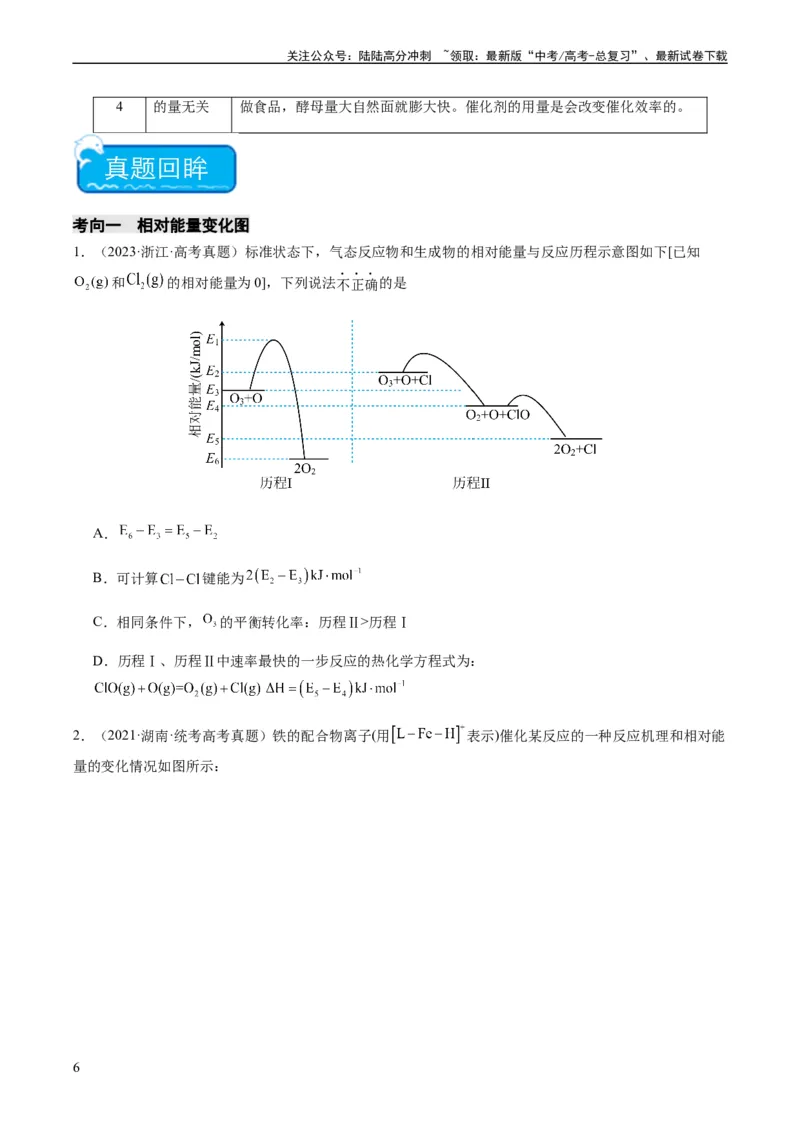 《热点06化学反应机理（反应历程）图像分析-（学生版）_05-化学-高考总复习_专项复习_2024年_2024年高考化学热点·重点·难点专练（新高考专用）》第6页预览