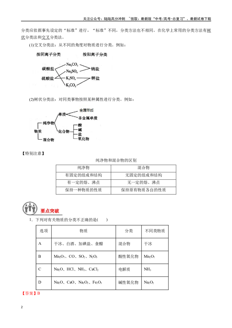 《第1讲物质的组成、性质和转化（讲义）-（解析版）_05-化学-高考总复习_一轮复习_2024年_2024年高考化学一轮复习讲义+分层练习_资料》第2页预览