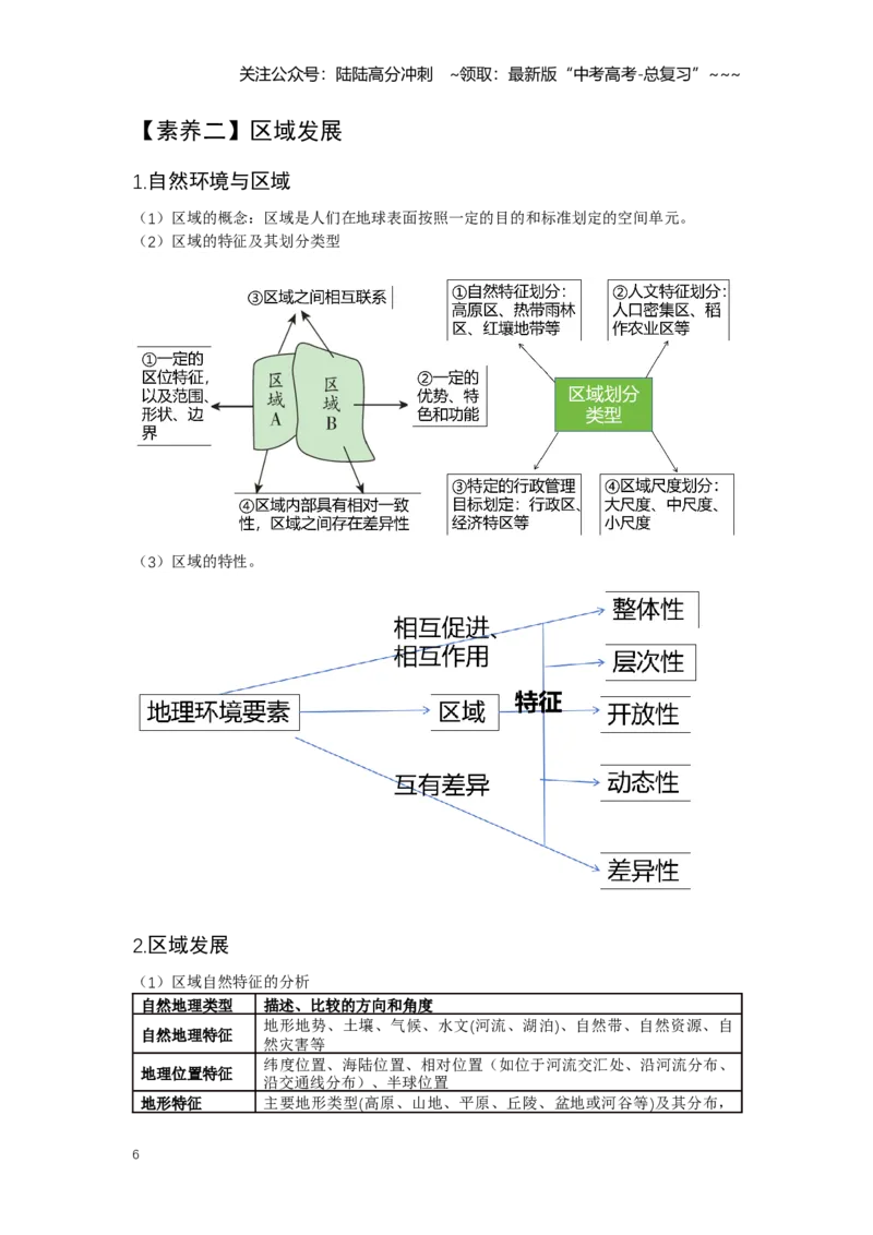 《41.高考地理一轮专题复习——国际合作和区域发展_07-地理-高考总复习_一轮复习_2026年-地理高考一轮复习_2026年高考地理一轮专题复习专项训练-G351_资料》第6页预览