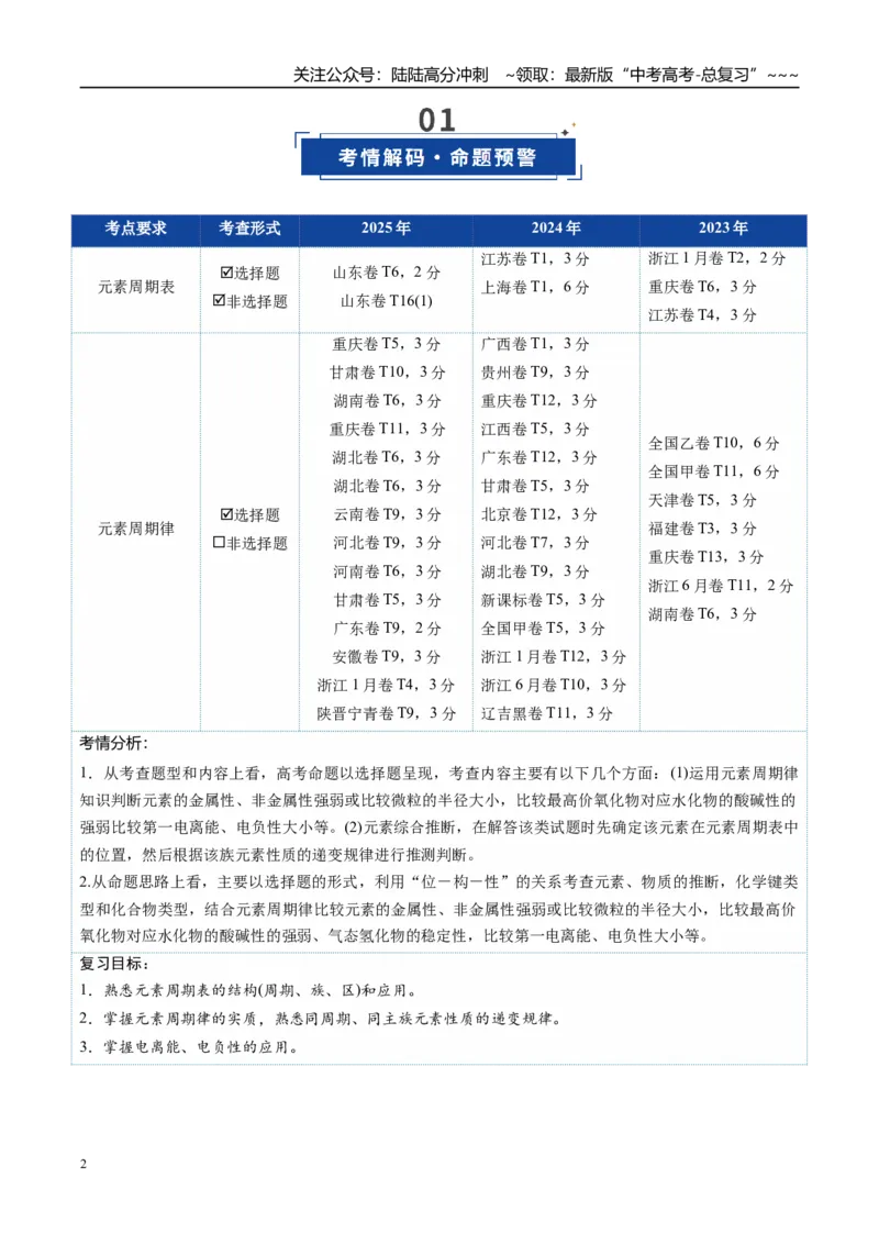 《第01讲元素周期表、元素周期律（复习讲义）（全国通用）（学生版）_05-化学-高考总复习_一轮复习_2026年-化学高考一轮复习_2026年高考化学一轮复习讲义+练习+课件（新教材新高考）-G55》第2页预览