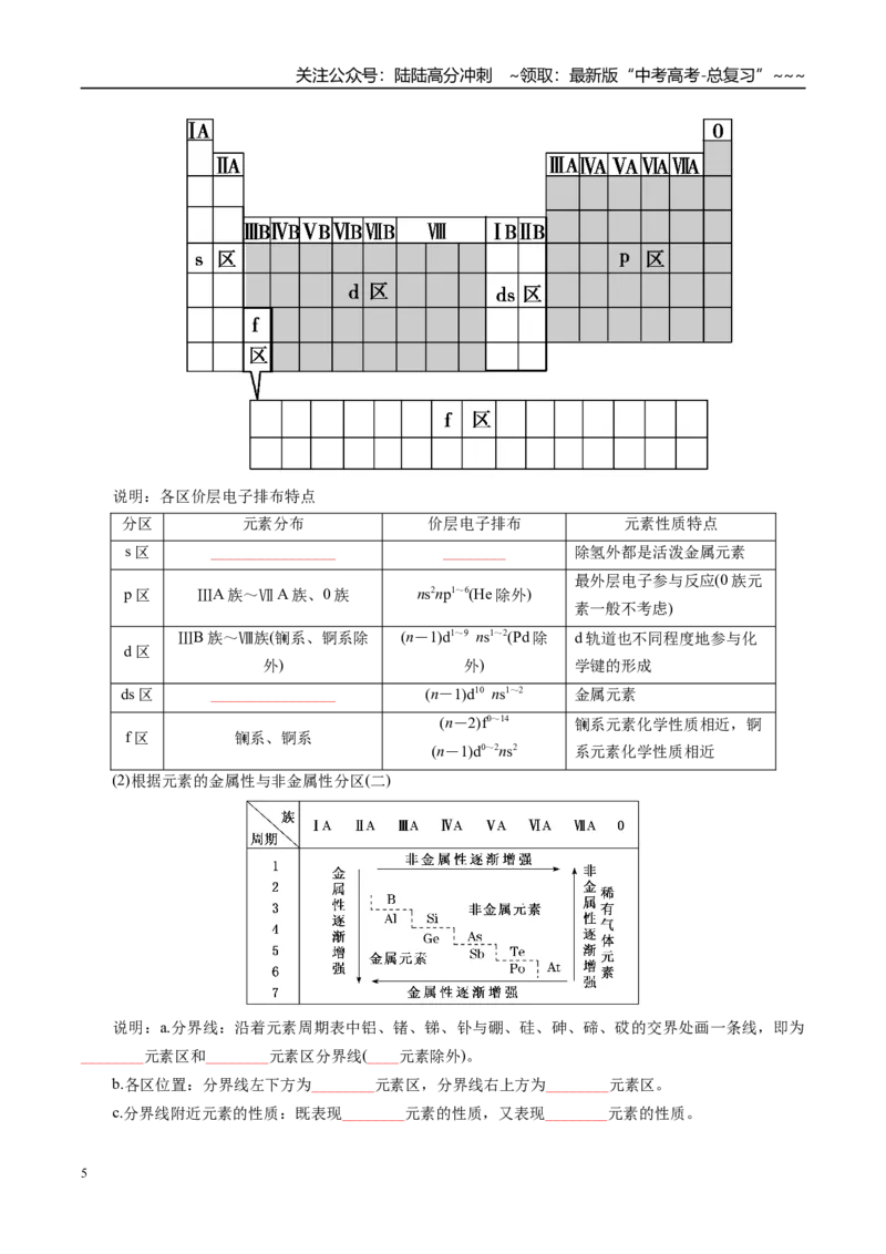 《第01讲元素周期表、元素周期律（复习讲义）（全国通用）（学生版）_05-化学-高考总复习_一轮复习_2026年-化学高考一轮复习_2026年高考化学一轮复习讲义+练习+课件（新教材新高考）-G55》第5页预览