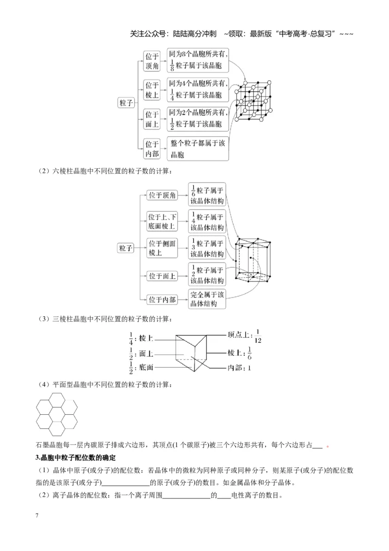 《第04讲晶体结构与性质（复习讲义）（安徽专用）（学生版）_05-化学-高考总复习_一轮复习_2026年-化学高考一轮复习_2026年高考化学一轮课件+讲义+练习（安徽专用）-G326》第7页预览
