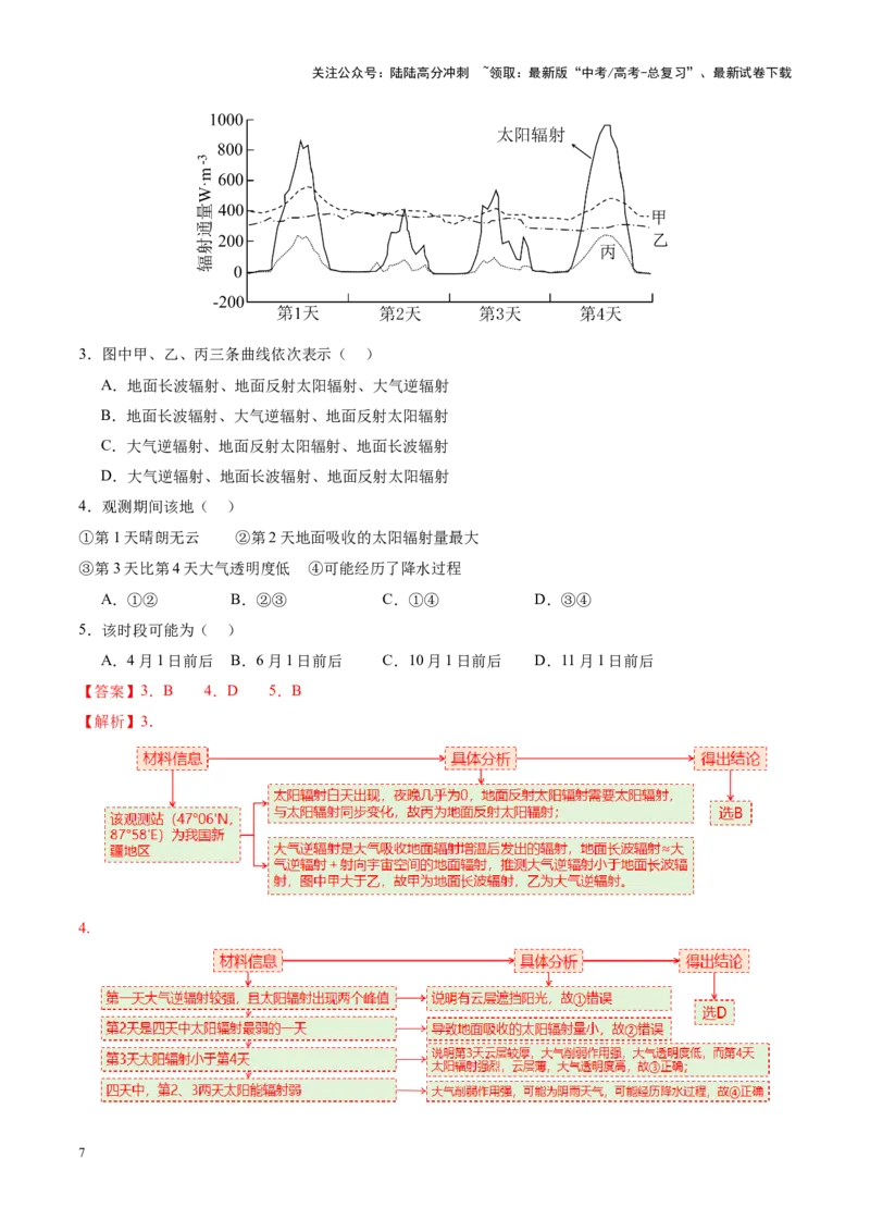 《专题03大气运动（讲义）（教师版）_07-地理-高考总复习_二轮复习_2025年_2025年高考地理二轮复习课件+讲义+练习（新高考通用）_专题3大气运动》第7页预览