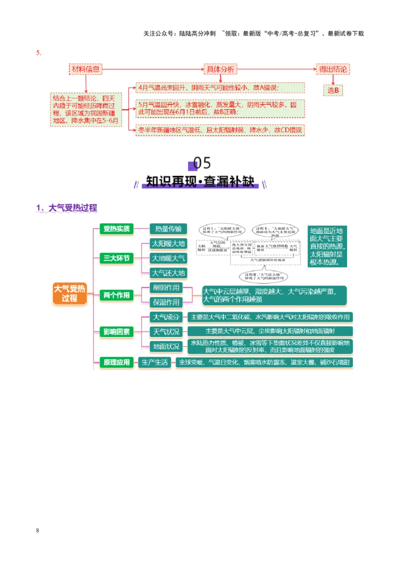 《专题03大气运动（讲义）（教师版）_07-地理-高考总复习_二轮复习_2025年_2025年高考地理二轮复习课件+讲义+练习（新高考通用）_专题3大气运动》第8页预览