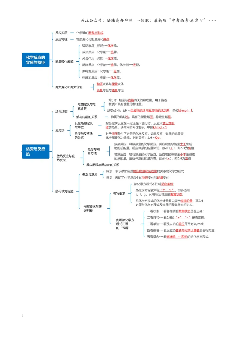 《第01讲化学反应的热效应（复习讲义）（全国通用）（教师版）_05-化学-高考总复习_一轮复习_2026年-化学高考一轮复习_2026年高考化学一轮复习讲义+练习+课件（新教材新高考）-G55_2026版》第3页预览
