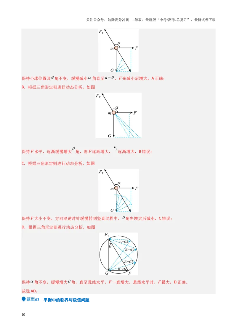 《专题01力与物体的平衡（教师版）-47页_04-物理-高考总复习_专项复习_2025年_2025年高考物理压轴题专项训练（新高考通用）_资料》第10页预览