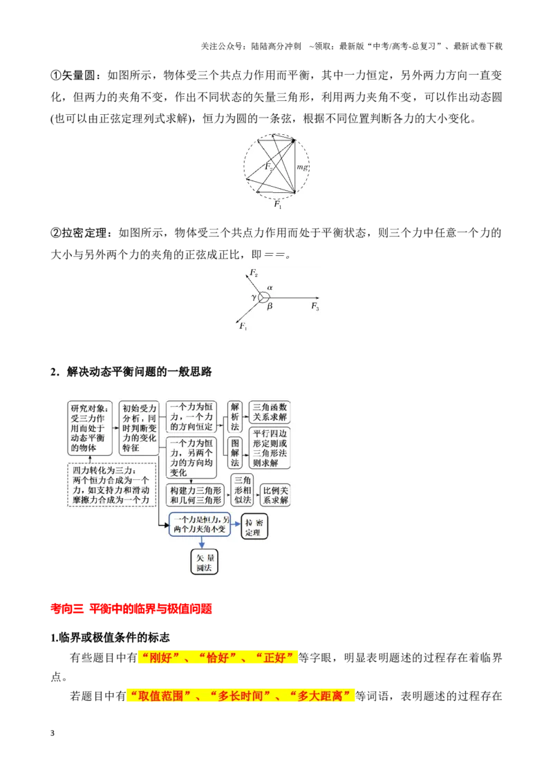 《专题01力与物体的平衡（教师版）-47页_04-物理-高考总复习_专项复习_2025年_2025年高考物理压轴题专项训练（新高考通用）_资料》第3页预览