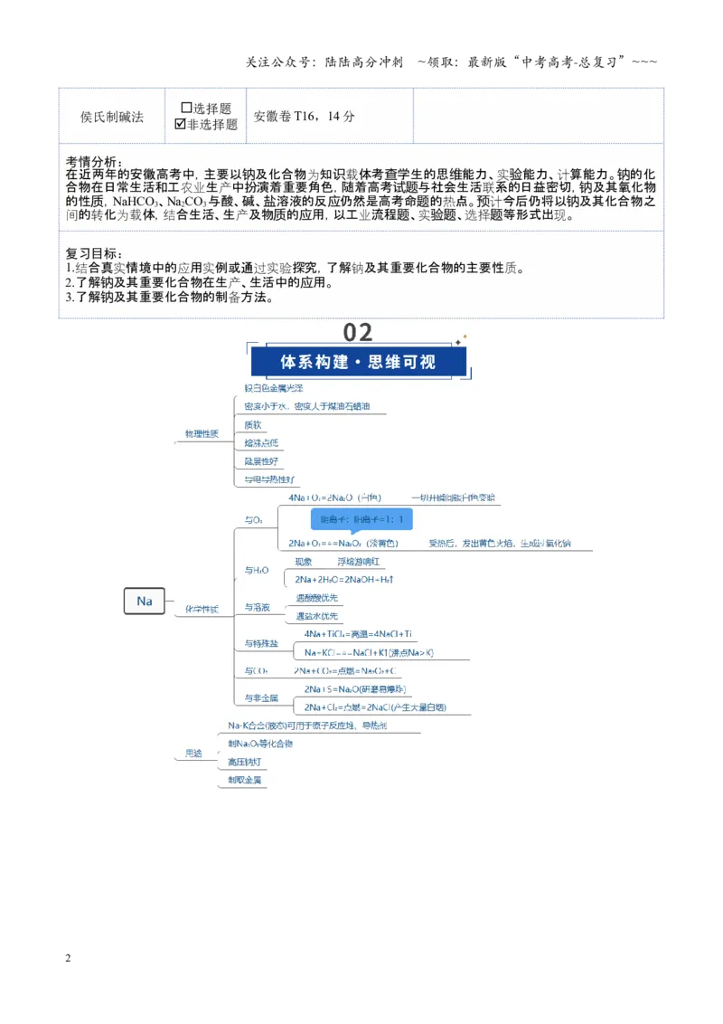 《第01讲钠及其重要化合物（复习讲义）（安徽专用）（教师版）_05-化学-高考总复习_一轮复习_2026年-化学高考一轮复习_2026年高考化学一轮课件+讲义+练习（安徽专用）-G326》第2页预览