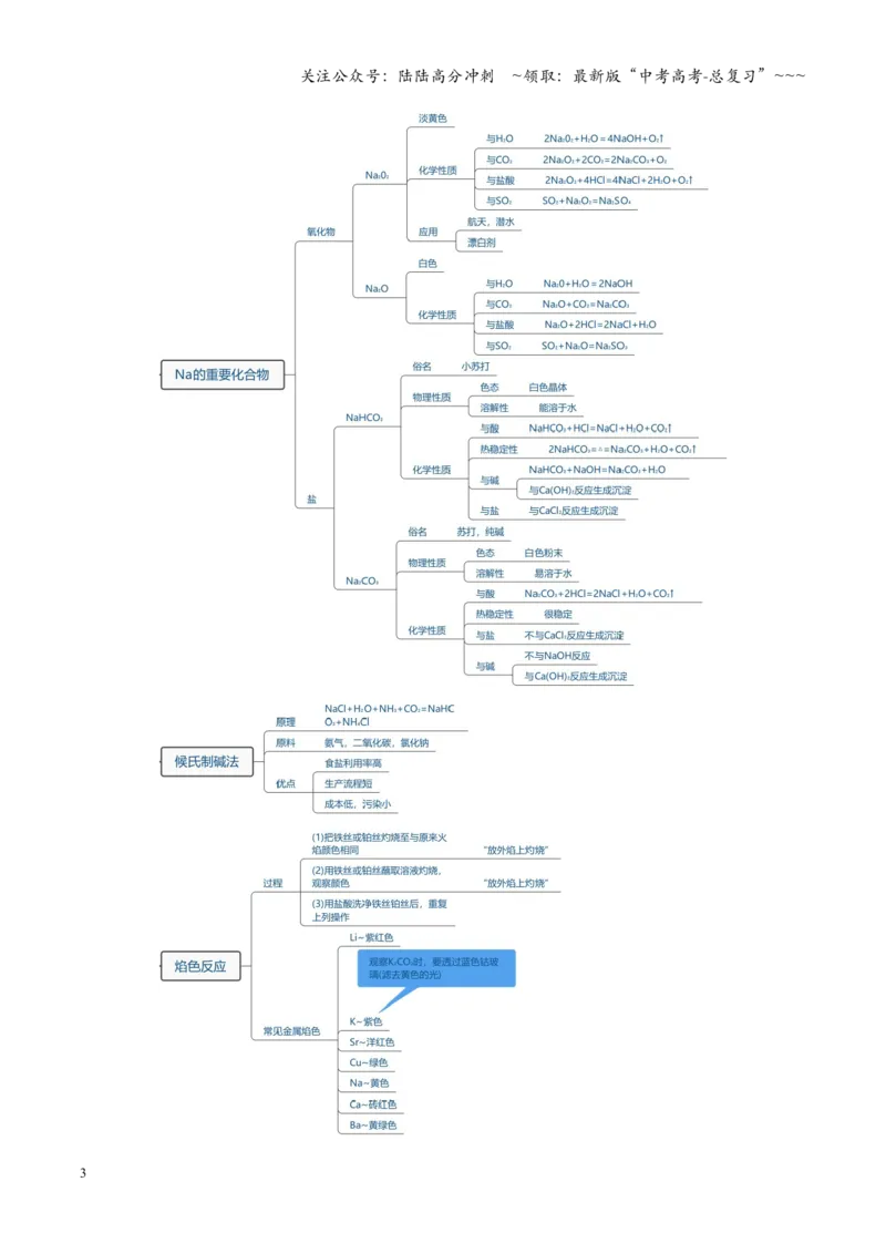 《第01讲钠及其重要化合物（复习讲义）（安徽专用）（教师版）_05-化学-高考总复习_一轮复习_2026年-化学高考一轮复习_2026年高考化学一轮课件+讲义+练习（安徽专用）-G326》第3页预览