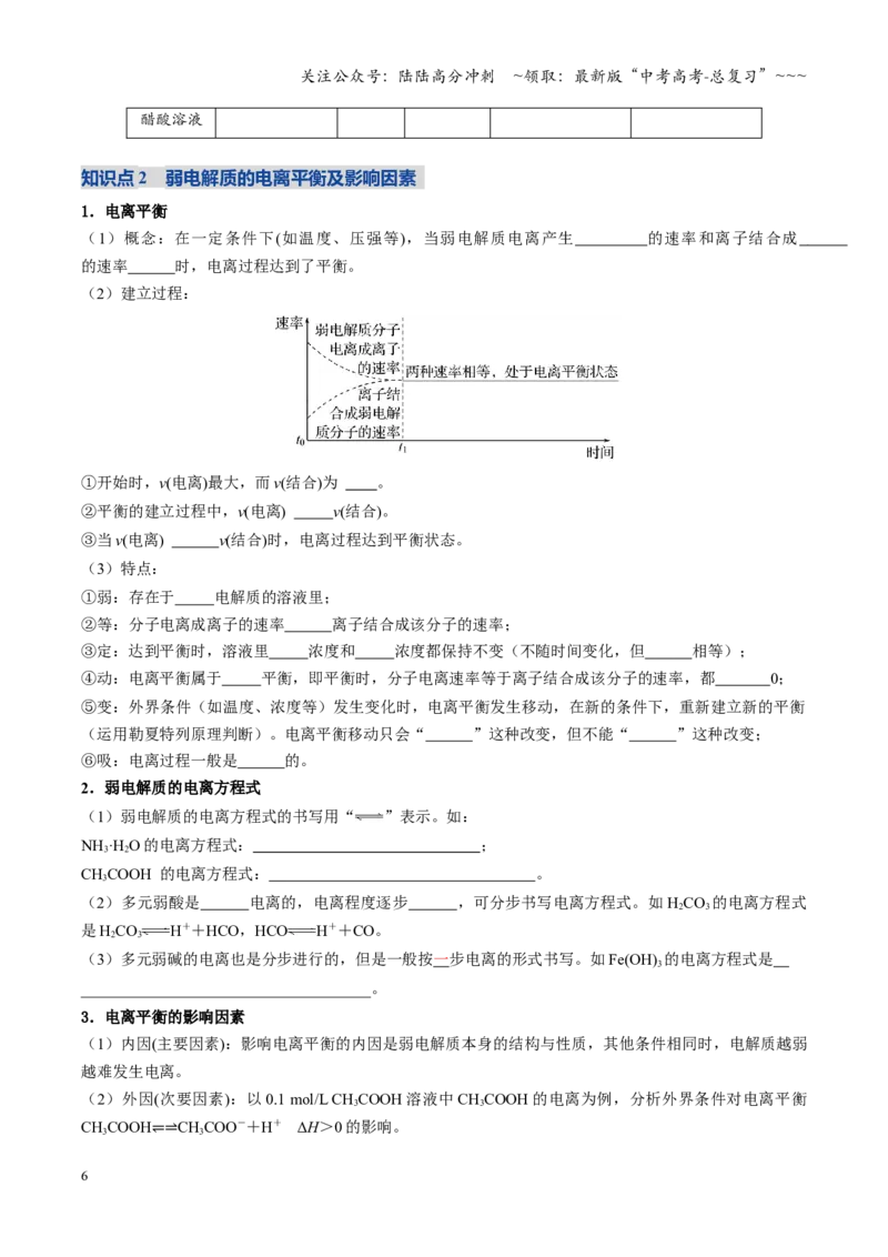 《第01讲电离平衡（复习讲义）（四川专用）（学生版）_05-化学-高考总复习_一轮复习_2026年-化学高考一轮复习_2026年高考化学一轮课件+讲义+练习（四川专用）-G335》第6页预览
