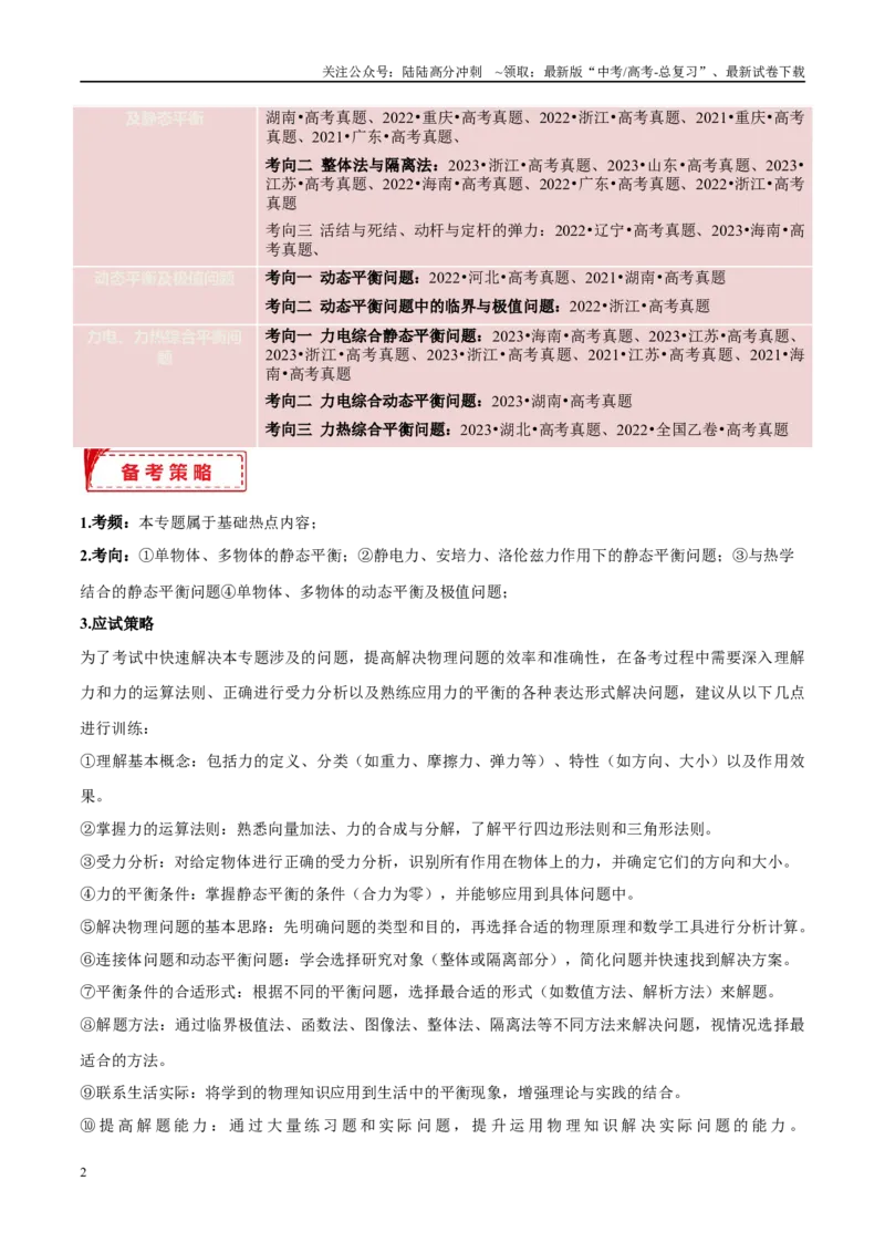 《专题01力与物体的平衡（考点解析及应试策略）（原卷版）_04-物理-高考总复习_专项复习_2024年_2024年高考真题考点解析及应试策_资料》第2页预览