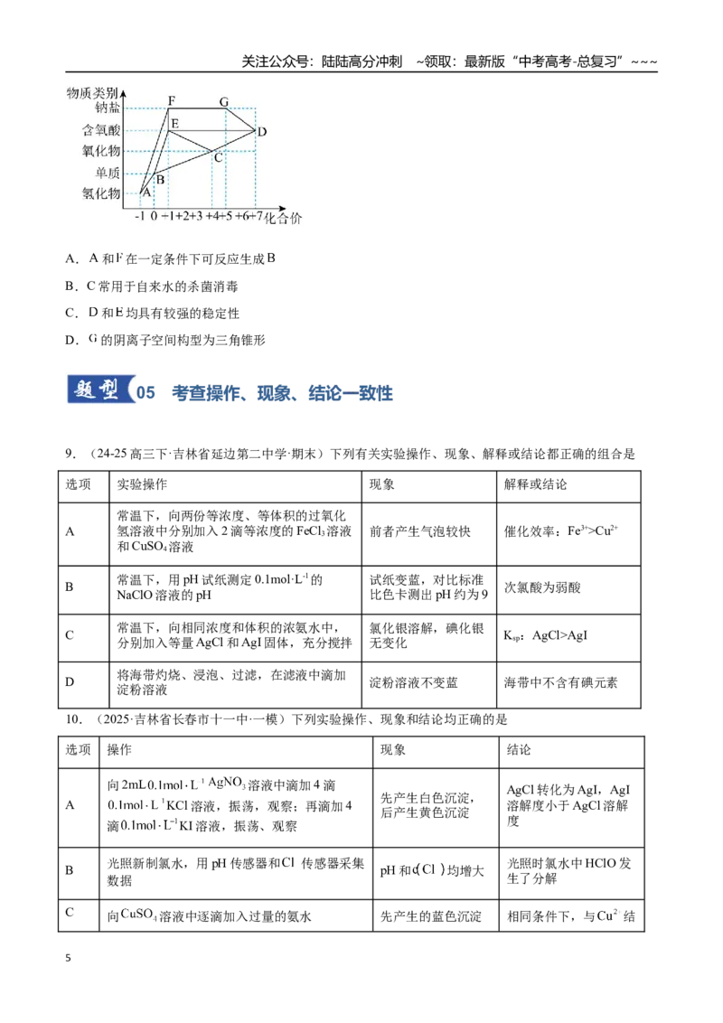 《第01讲氯及其重要化合物（专项训练）（黑吉辽蒙专用）（学生版）_05-化学-高考总复习_一轮复习_2026年-化学高考一轮复习_2026年高考化学一轮课件+讲义+练习（黑吉辽蒙专用）-G330》第5页预览