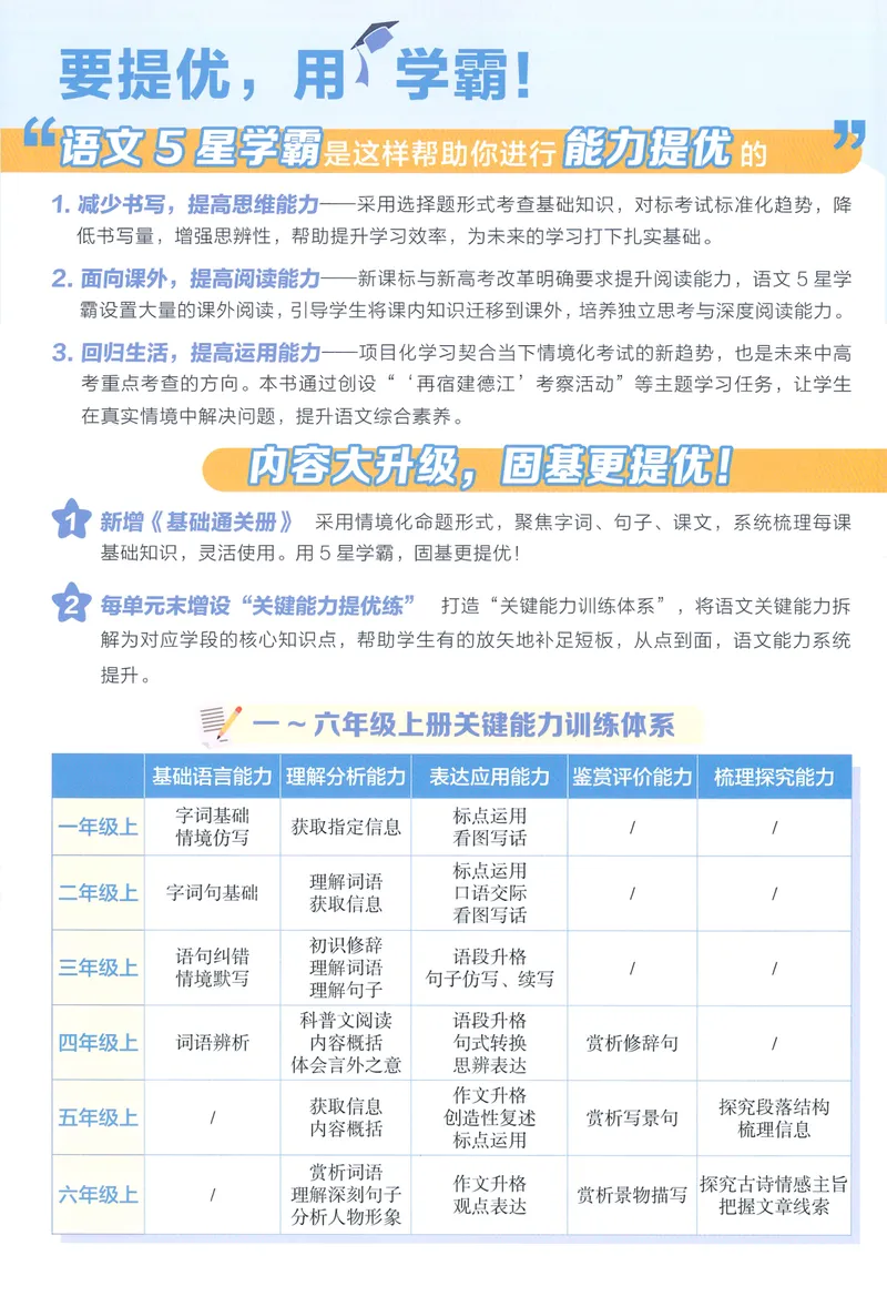 《主书语文6上_小初高学习资料合集（每天更新）_2026秋《5星学霸》1-6年级上册全科_26秋6上语文《五星学霸》》第2页预览