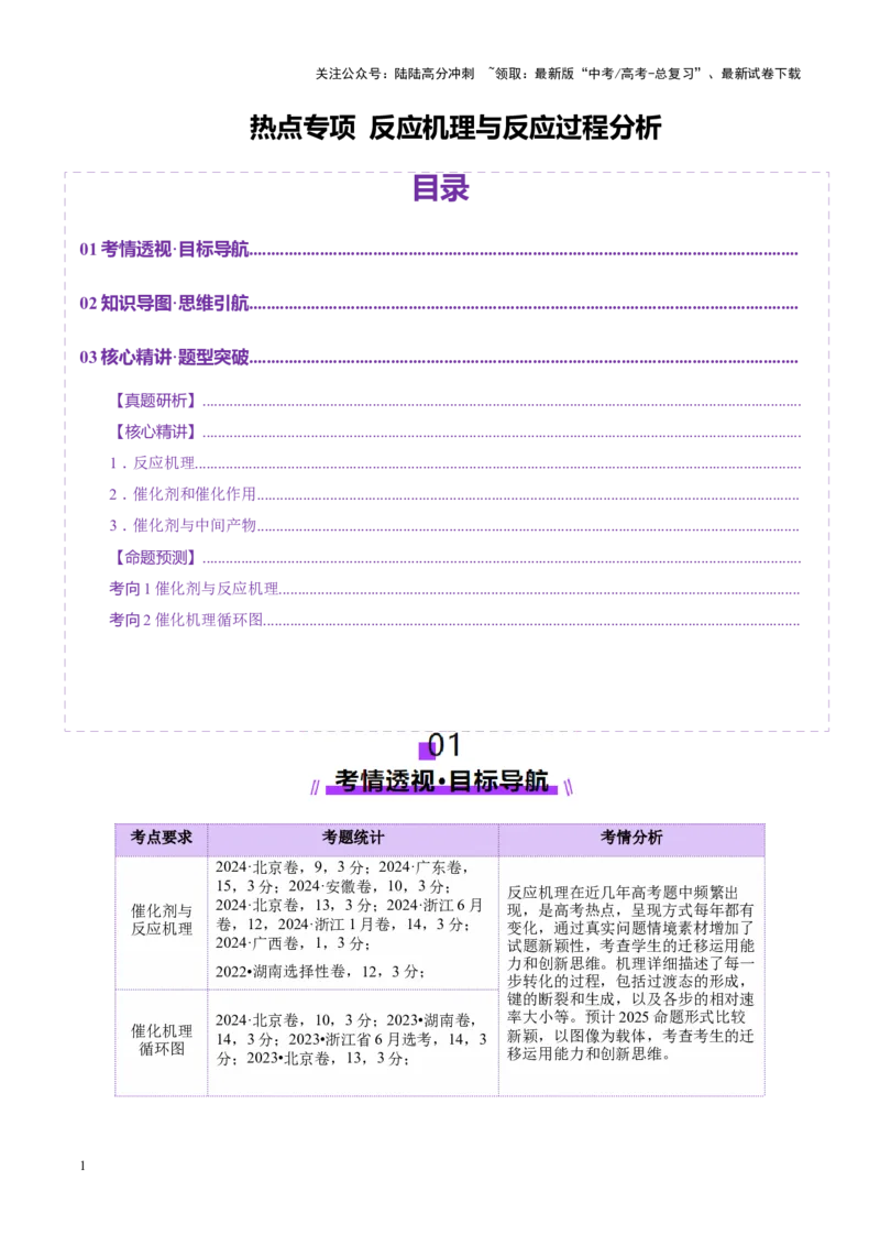 《热点专项反应机理与反应过程分析（学生版）_05-化学-高考总复习_二轮复习_2025年_2025年高考化学二轮复习课件+讲义+练习（新高考通用）》第1页预览