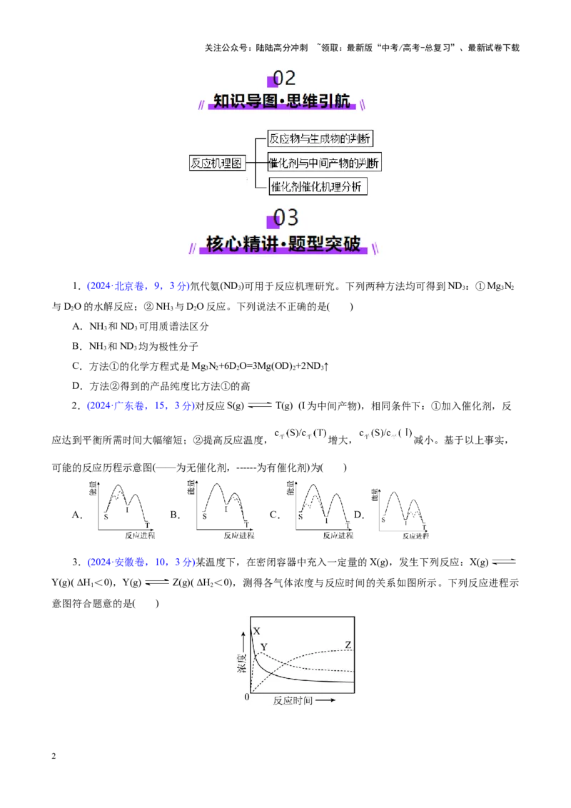 《热点专项反应机理与反应过程分析（学生版）_05-化学-高考总复习_二轮复习_2025年_2025年高考化学二轮复习课件+讲义+练习（新高考通用）》第2页预览
