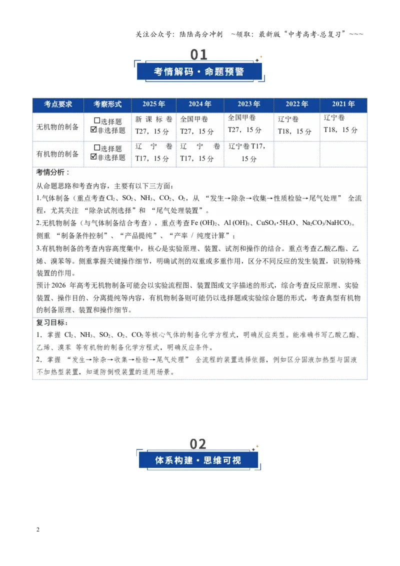 《第03讲常见物质的制备（复习讲义）（黑吉辽蒙专用）（教师版）_05-化学-高考总复习_一轮复习_2026年-化学高考一轮复习_2026年高考化学一轮课件+讲义+练习（黑吉辽蒙专用）-G330》第2页预览