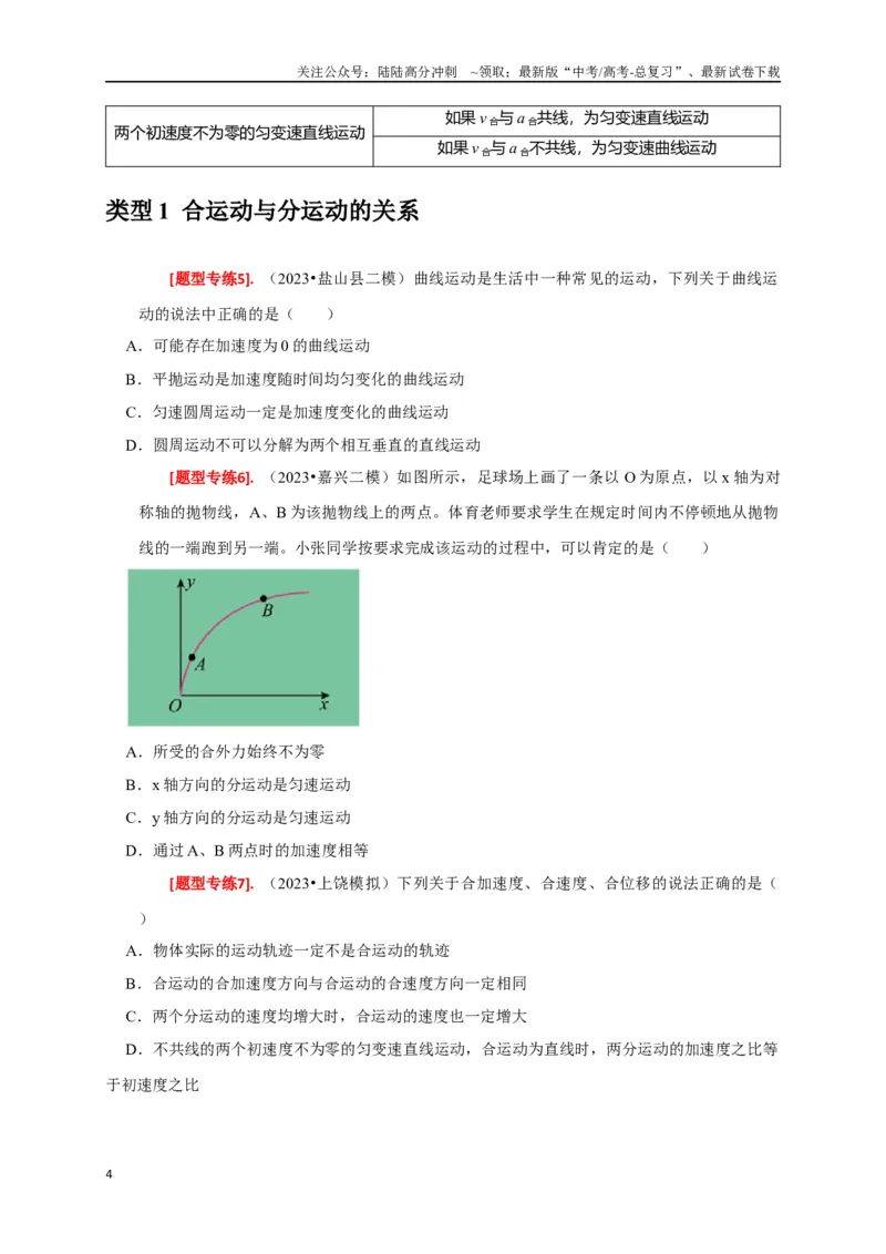 《专题05曲线运动（原卷版）_04-物理-高考总复习_专项复习_2024年_2024高考物理热点知识清单题型讲练高考复习全国通用_资料》第4页预览
