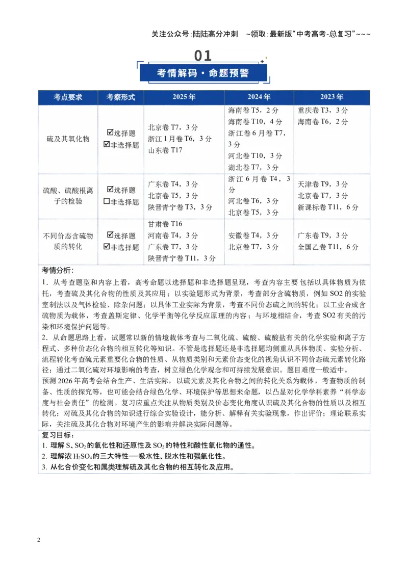 《第02讲硫及其重要化合物（复习讲义）（四川专用）（教师版）_05-化学-高考总复习_一轮复习_2026年-化学高考一轮复习_2026年高考化学一轮课件+讲义+练习（四川专用）-G335》第2页预览