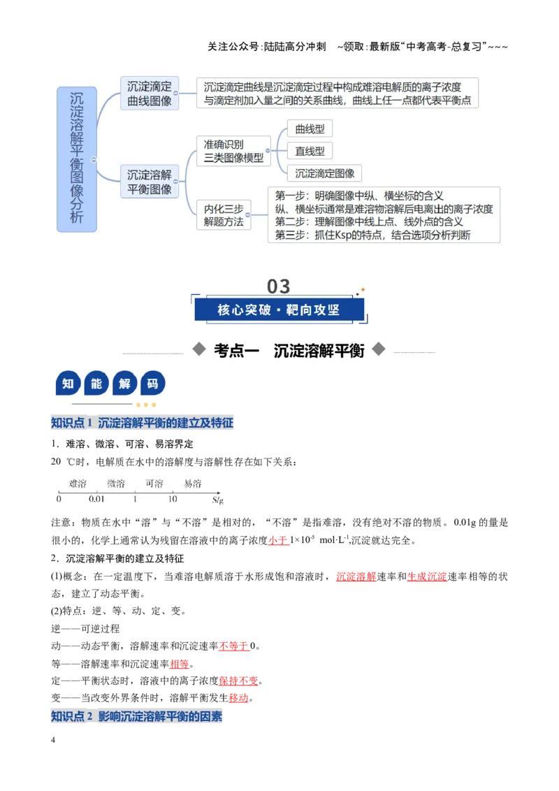《第04讲沉淀溶解平衡（复习讲义）（安徽专用）（教师版）_05-化学-高考总复习_一轮复习_2026年-化学高考一轮复习_2026年高考化学一轮课件+讲义+练习（安徽专用）-G326》第4页预览