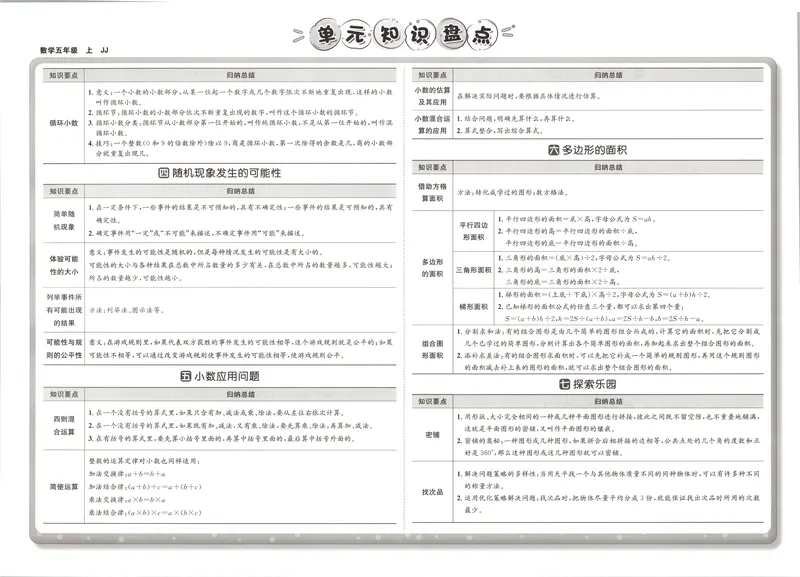《非常海淀单元测试AB卷五上冀教数学26秋_小初高学习资料合集（每天更新）_2026秋《非常海淀单元测试AB卷》冀教版数学+人教版英语》第7页预览