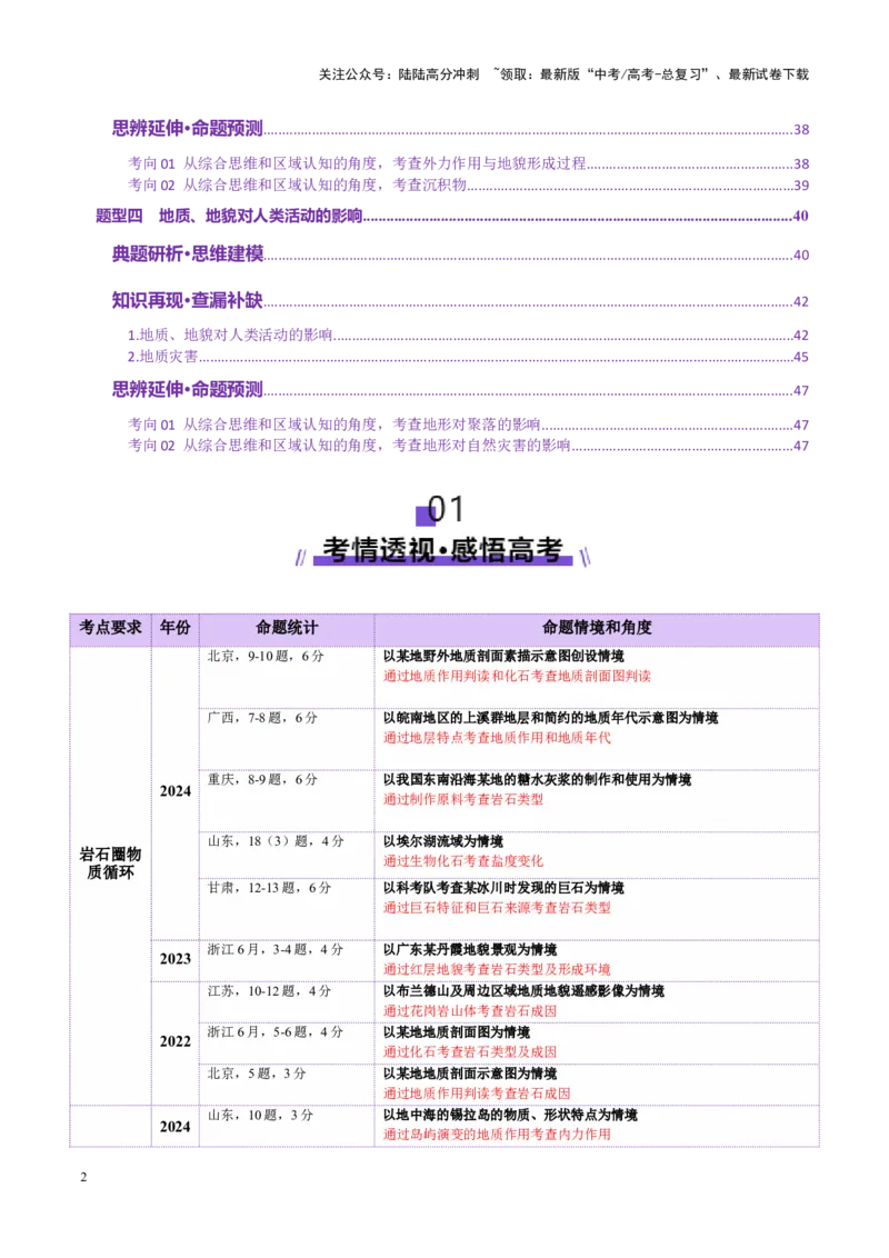 《专题05地质地貌（讲义）（教师版）_07-地理-高考总复习_二轮复习_2025年_2025年高考地理二轮复习课件+讲义+练习（新高考通用）_专题5地质地貌》第2页预览