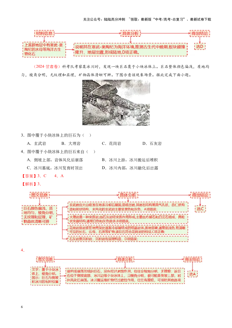 《专题05地质地貌（讲义）（教师版）_07-地理-高考总复习_二轮复习_2025年_2025年高考地理二轮复习课件+讲义+练习（新高考通用）_专题5地质地貌》第6页预览