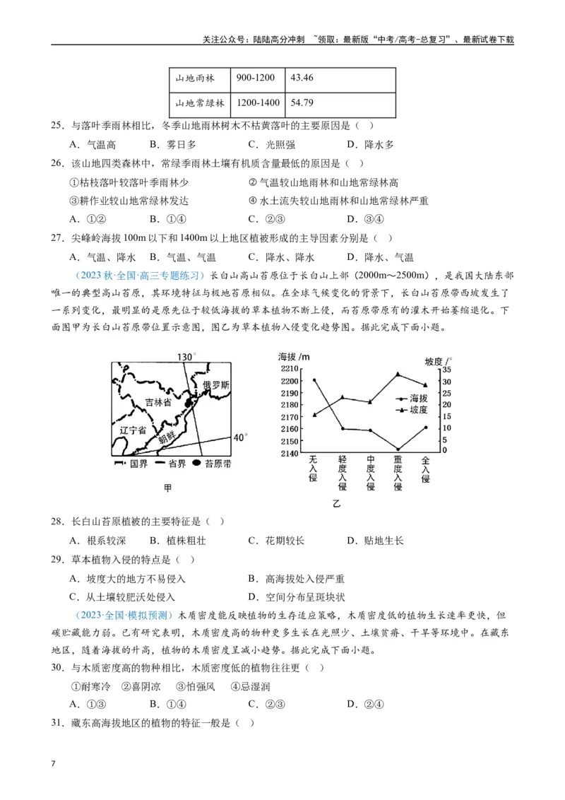 《专练18植被与土壤50题（全国通用）（原卷版）_07-地理-高考总复习_专项复习_2024年_2024年高考地理总复习高频考点提分必刷题全国通用_资料》第7页预览