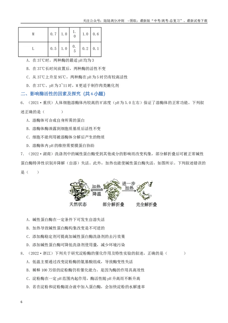 《专题04酶与ATP（学生版）_06-生物-高考总复习_专项复习_2024年_2024年高考生物总复习核心题型解读与全攻略新教材_资料》第6页预览